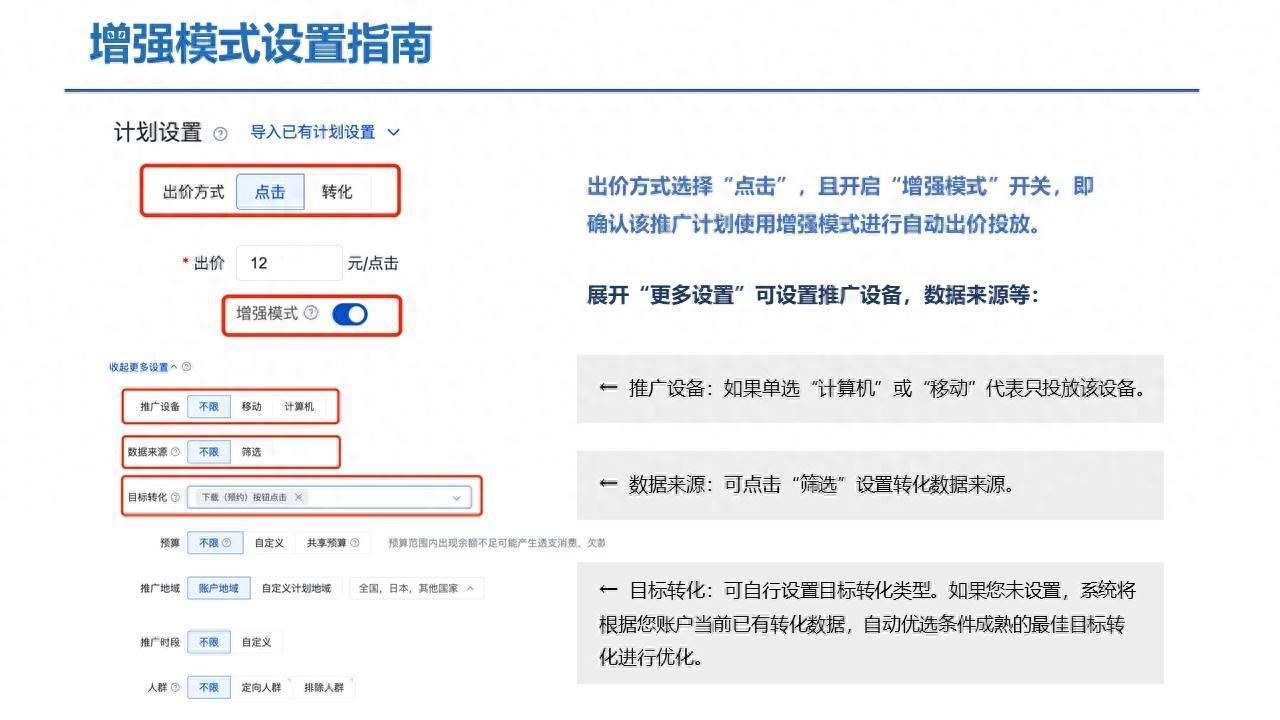 详解出价策略,教你一招提高广告转化率,实现快速放量 - 知乎