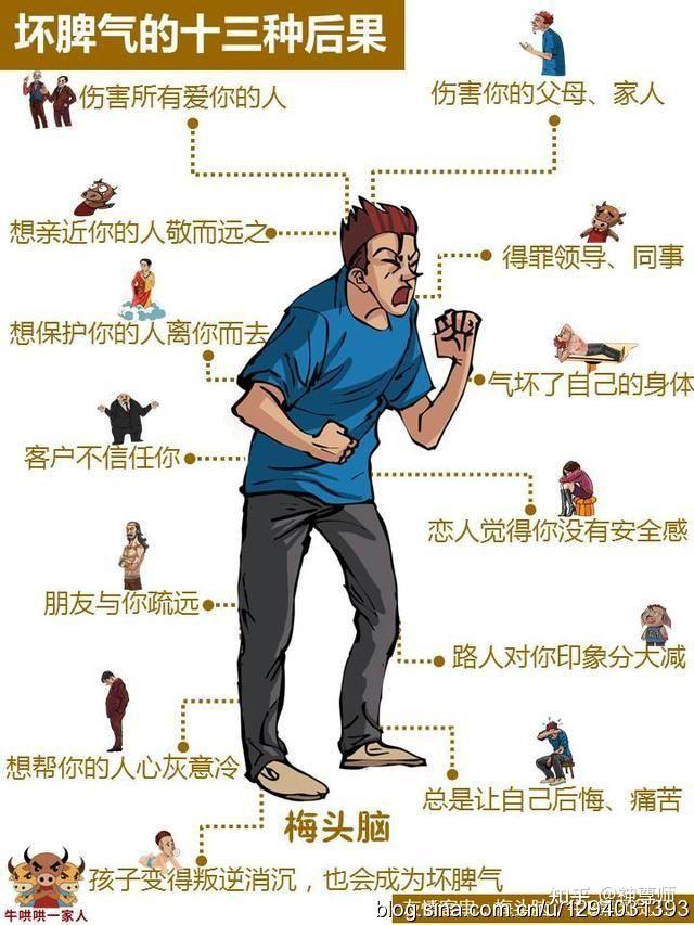 一个人没出息的10大表现
