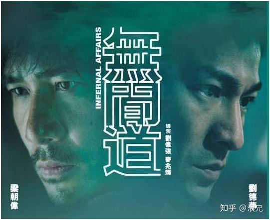 香港警察与黑社会之间的错综复杂关系