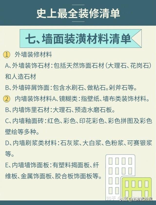 裝修流程材料選購清單敢說是裝修第1乾貨拿好自己就能監工