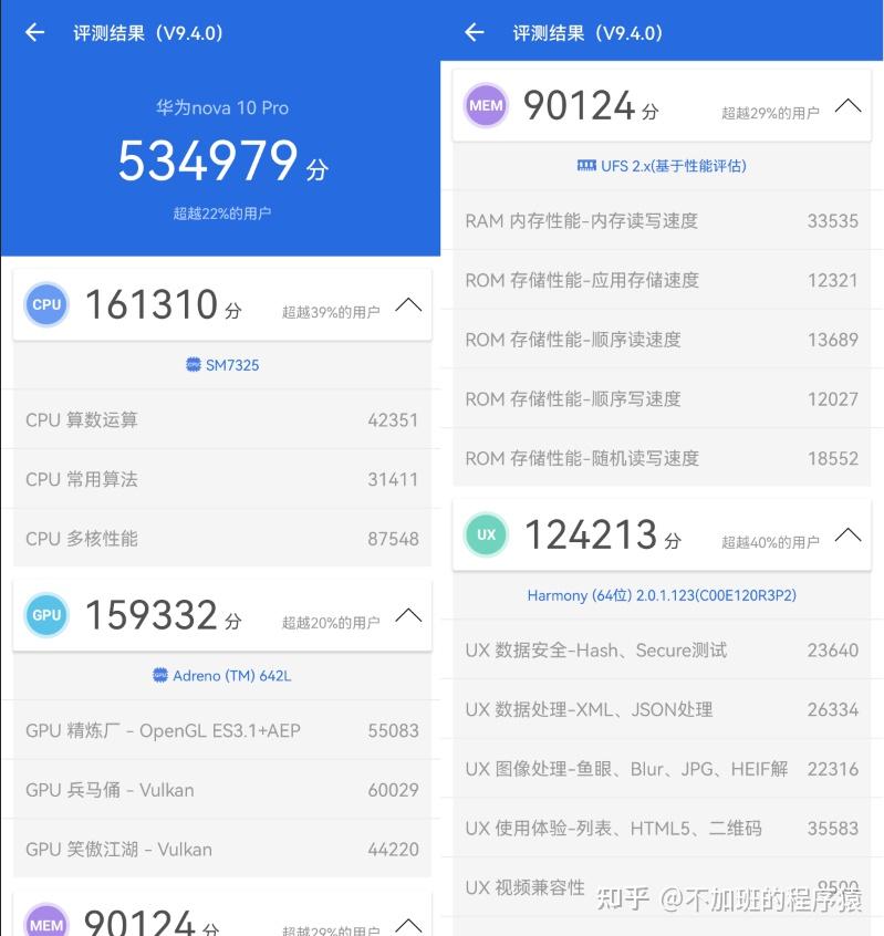 1000左右的安卓手机推荐_千元机1000-2000元手机推荐_LCD OLED屏幕手机性能对比