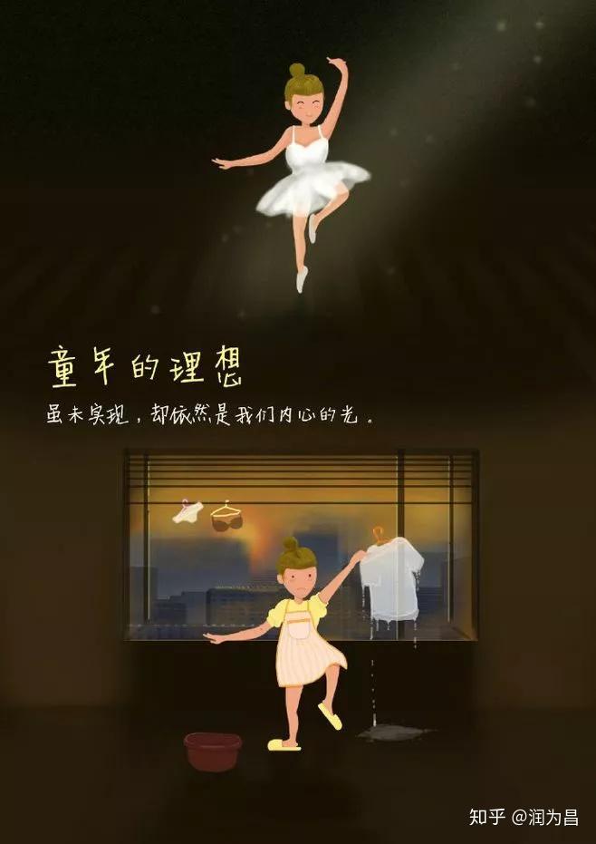 润为昌拉近你与梦想的距离