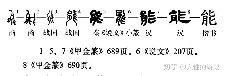 战国文字则头,口,脚几处分离;小篆(zhuàn)字形由秦简字形演变而来