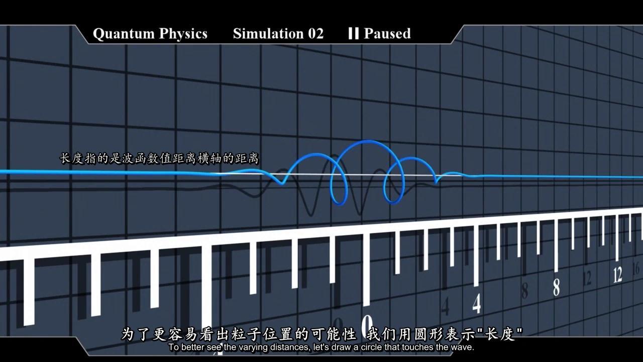 量子力学快速理解什么是波函数：波函数的动画演示 - 知乎