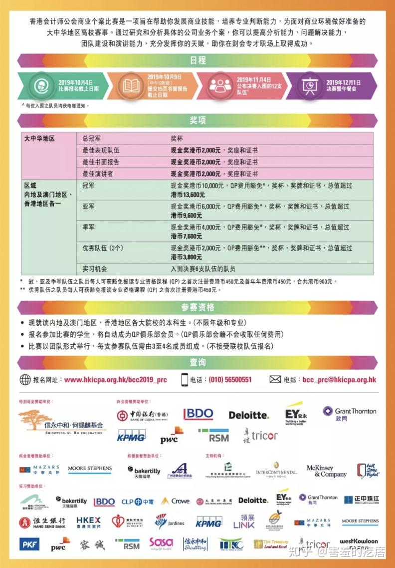 香港注册会计师费用