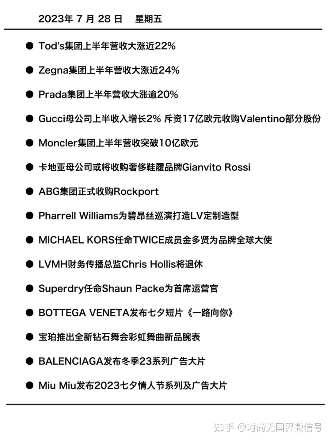 时尚速报｜开云集团斥资17亿欧元收购Valentino股份；Moncler集团上半年营收破10亿欧元；ABG收购Rockport - 知乎