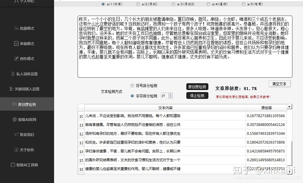 好的免費偽原創文章生成器可提高工作效率