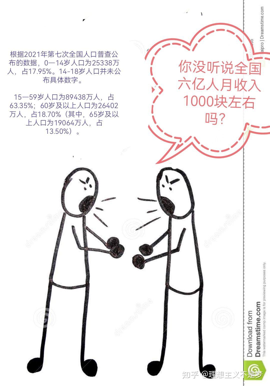 神友与兔友之间的争论 - 知乎