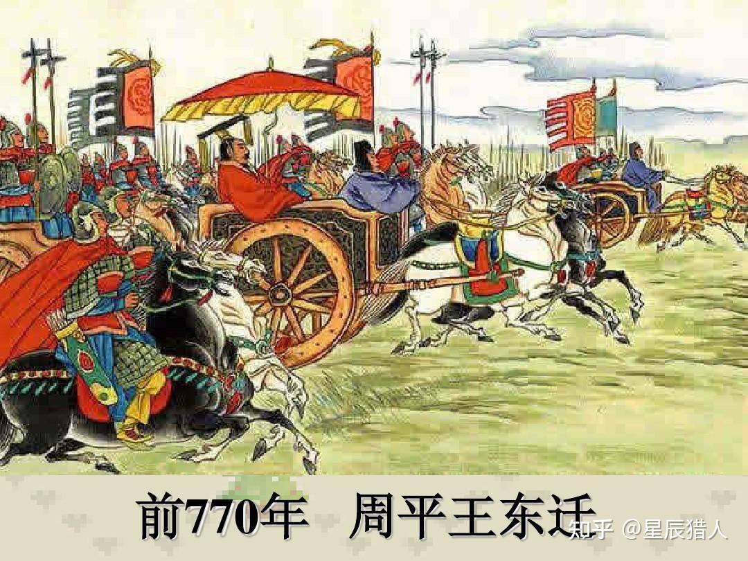 周平王东迁:考古发现改写认知,史记又一记载被推翻 - 知乎