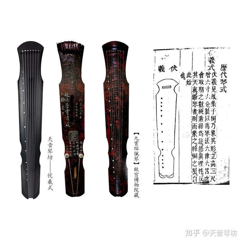 古琴形制赏析——伏羲- 知乎