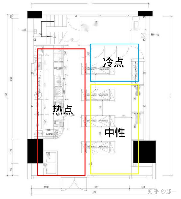 便利店動線如何設置便利店佈局需要注意什麼