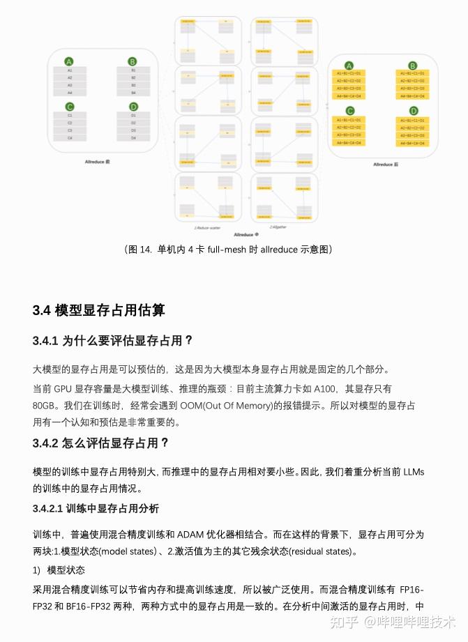 万字长文解析:大模型需要怎样的硬件算力 - 知乎