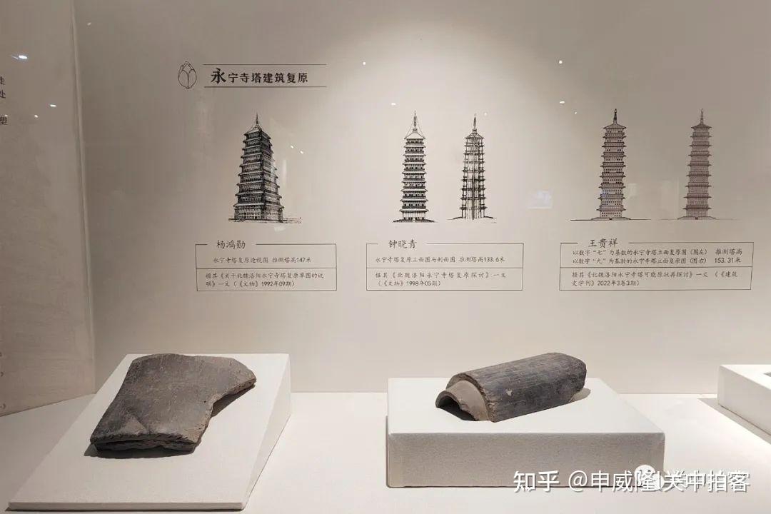 其宁惟永：洛阳博物馆北魏永宁寺特展 - 知乎