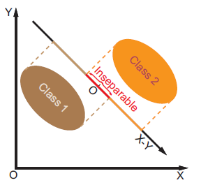 CVPR2014: DeepID解读 CVPR2014: DeepID解读