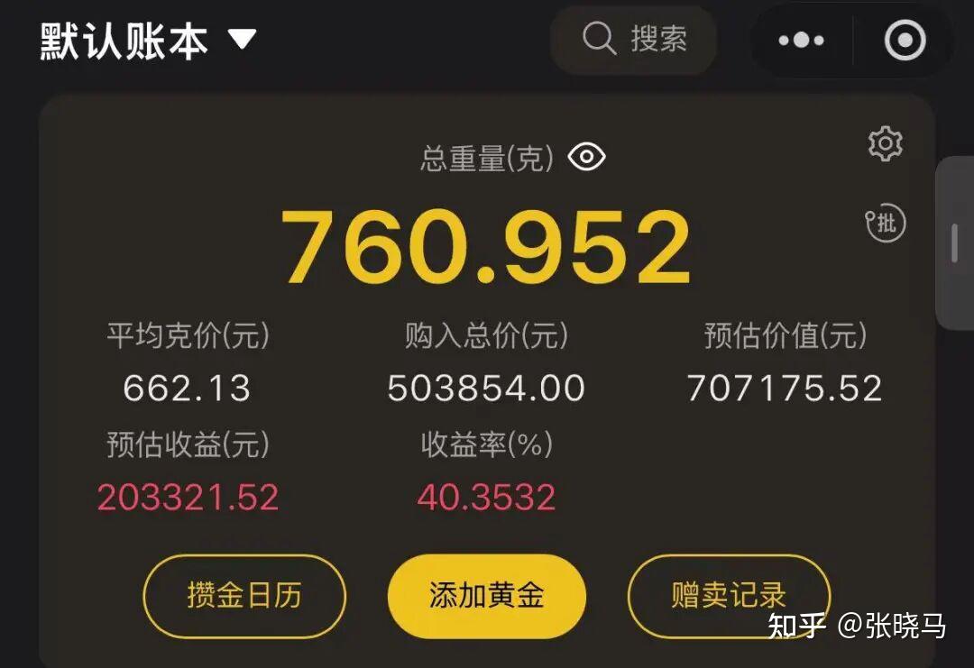 26年黄金价格会到多少？ - 知乎