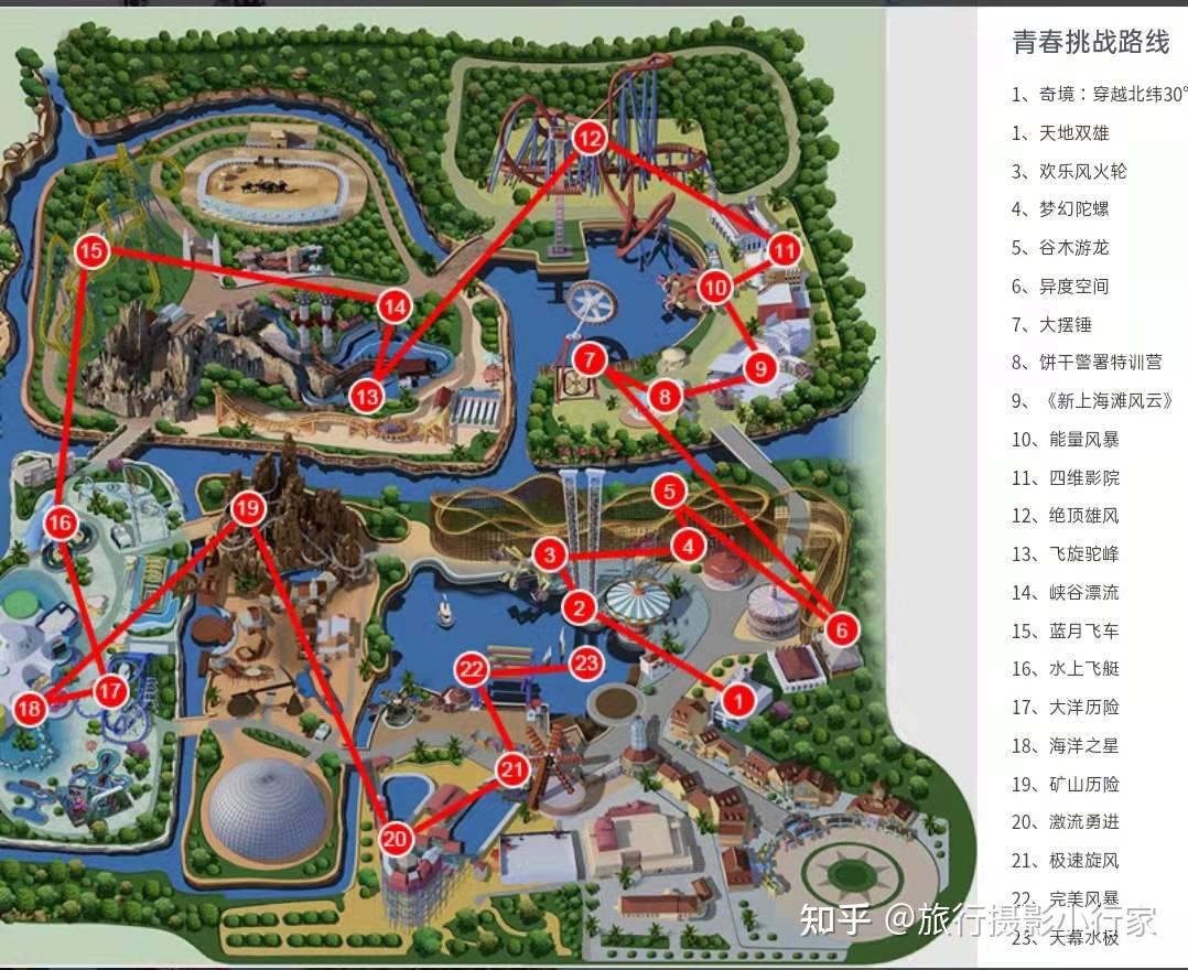 2023北京欢乐谷玩乐攻略,就是玩，没别的，每个项目都... 【去哪儿攻略】