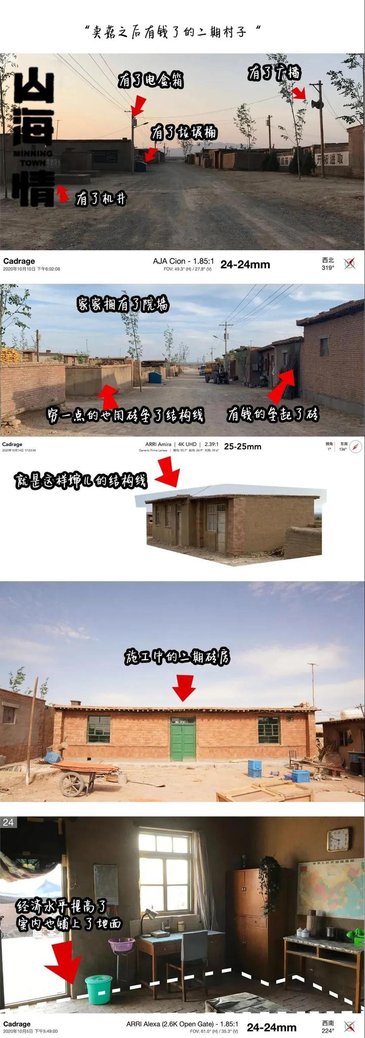 《山海情》人员口述:如何凭空建起一个金滩村 6 v2 c60dfa6f3e967e2bf78b63f81ab714a2 720w