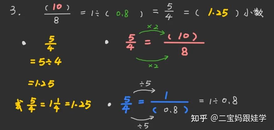 五下数学:分数的基本性质,当分子分母同乘除一个数,和差竟也会「默契跟变」!0除外 - 知乎