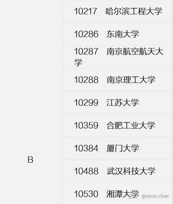段子排名_内涵段子图片