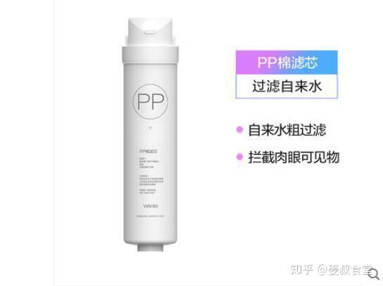 %title插图%num 家用净水器到底有必要装吗?过来人告诉你值不值得买