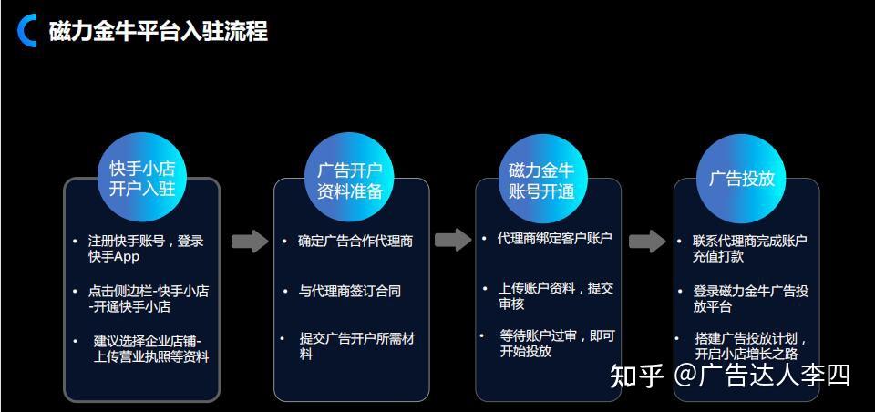 磁力金牛涨粉是卖弄

粉_磁力金牛roi结果
好吗（磁力金牛效果怎么样）