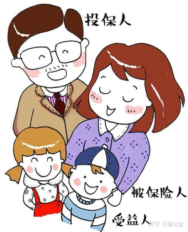 用人话解释投保人被保险人受益人