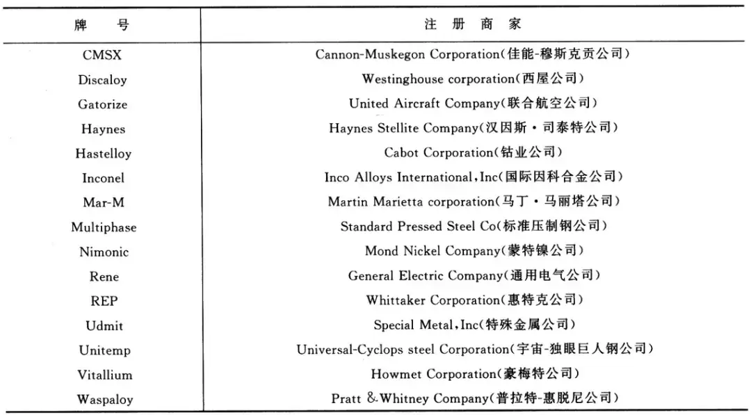 宏智機(jī)電
