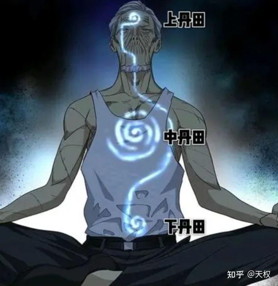 揭晓80年代气功热为什么死的死疯的疯且短寿