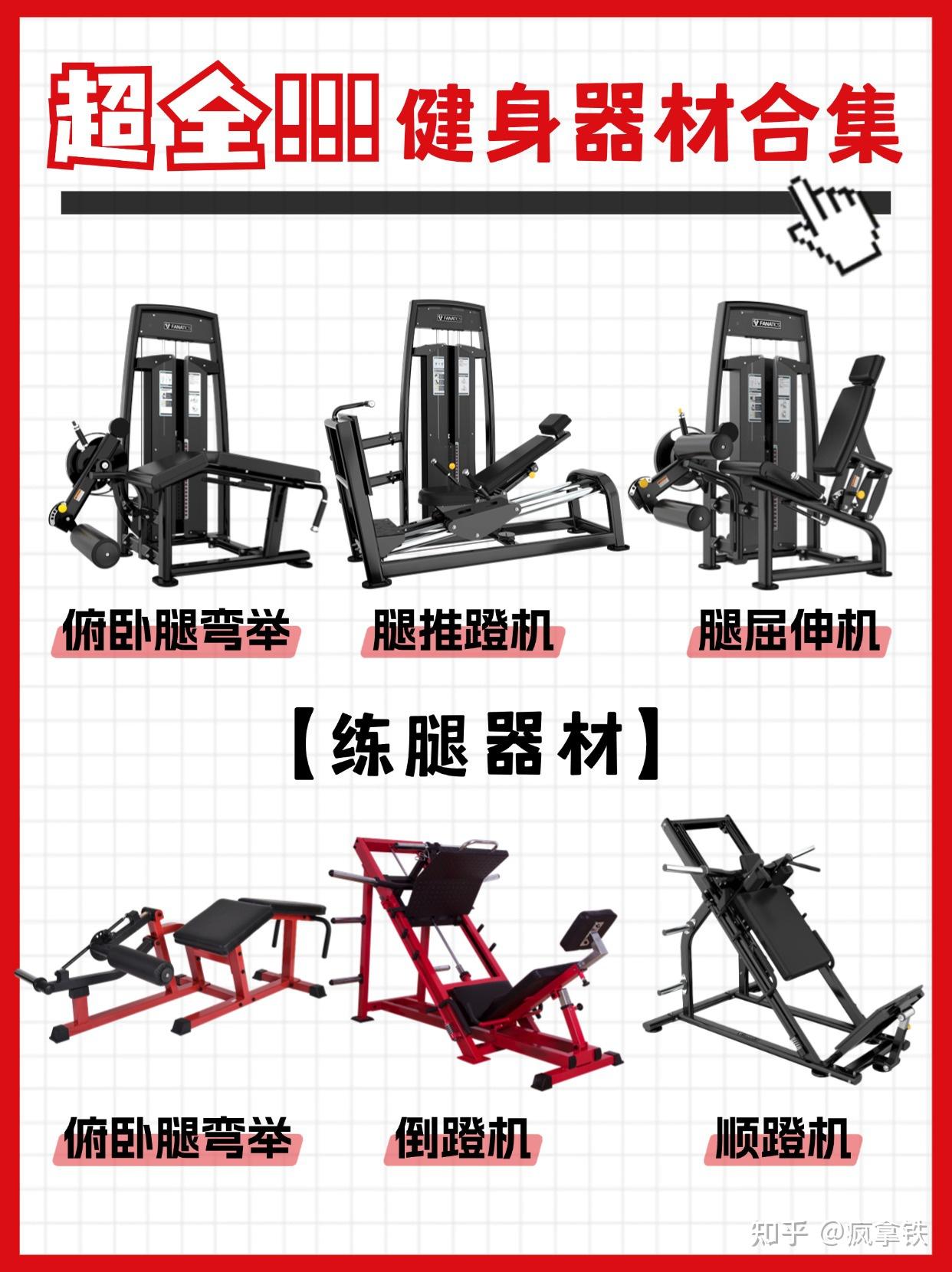 插片OR挂片?哪种力量设备更好?筹备健身房应该怎么配健身器材? - 知乎