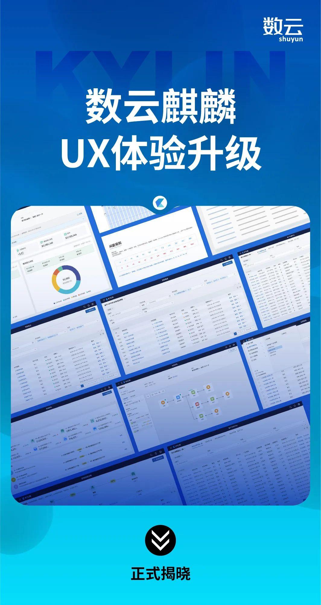 数云麒麟UX体验全新升级，视觉交互、易用性全面焕新 ！ - 知乎