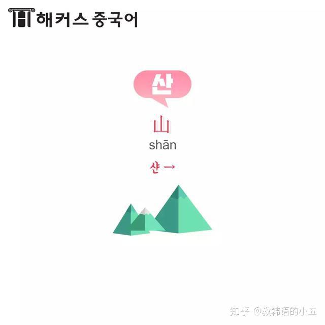 韩国人口几多_韩国人口(3)