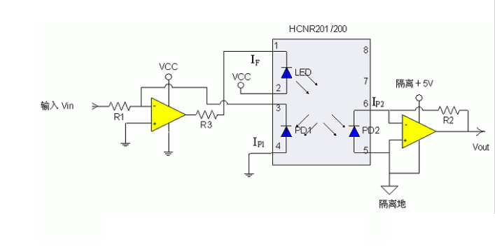 光耦隔离运放典型电路