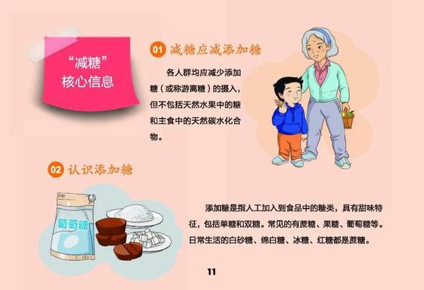 【图文知识】全民健康生活方式——减糖核心信息
