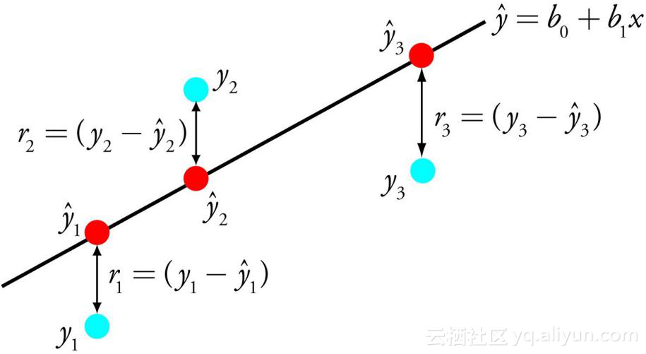 v2-c674fdf8c53dcf27aa9407d4c9ab9e77_r.jpg