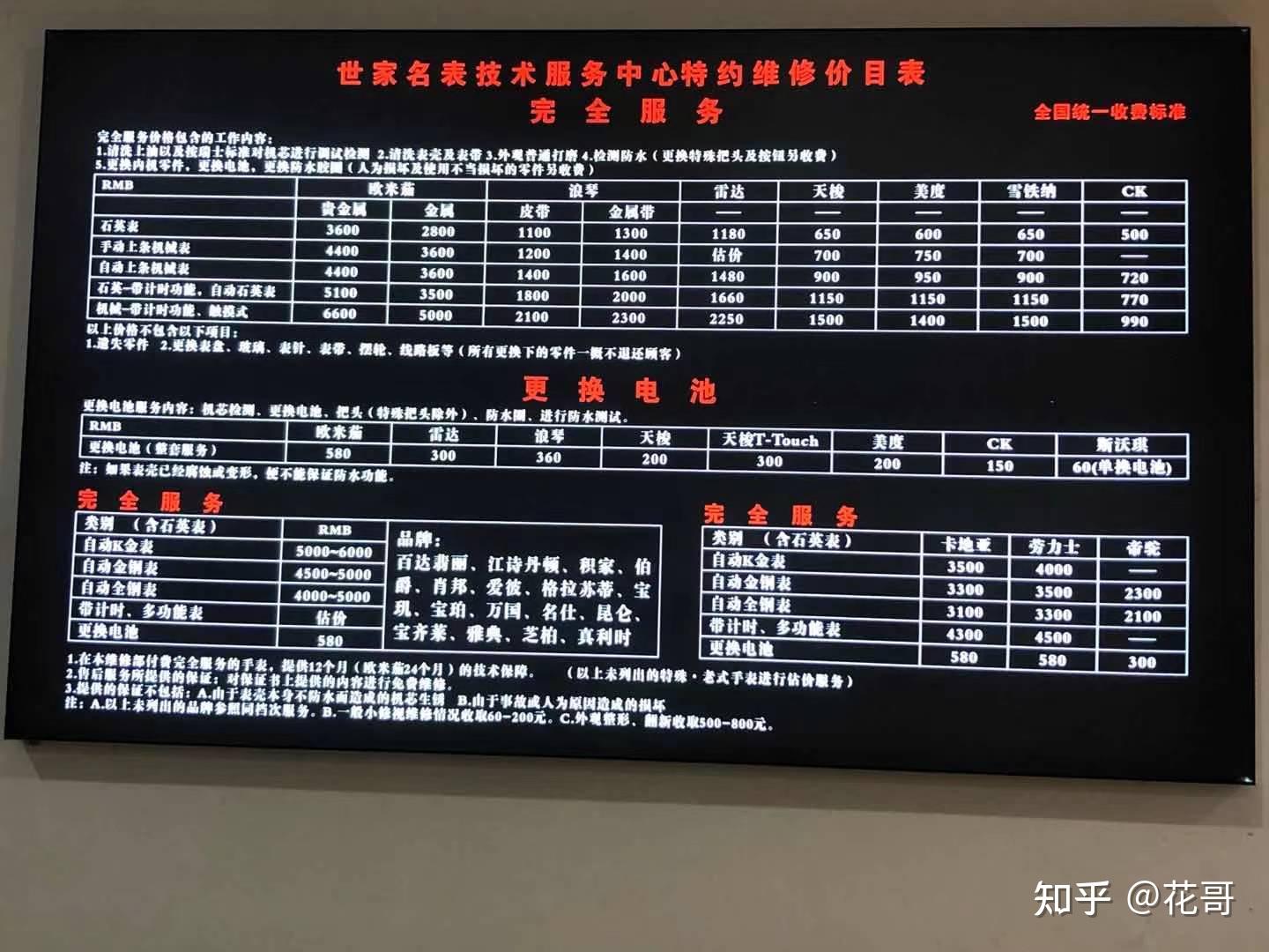 避坑!关于浪琴手表保养问题