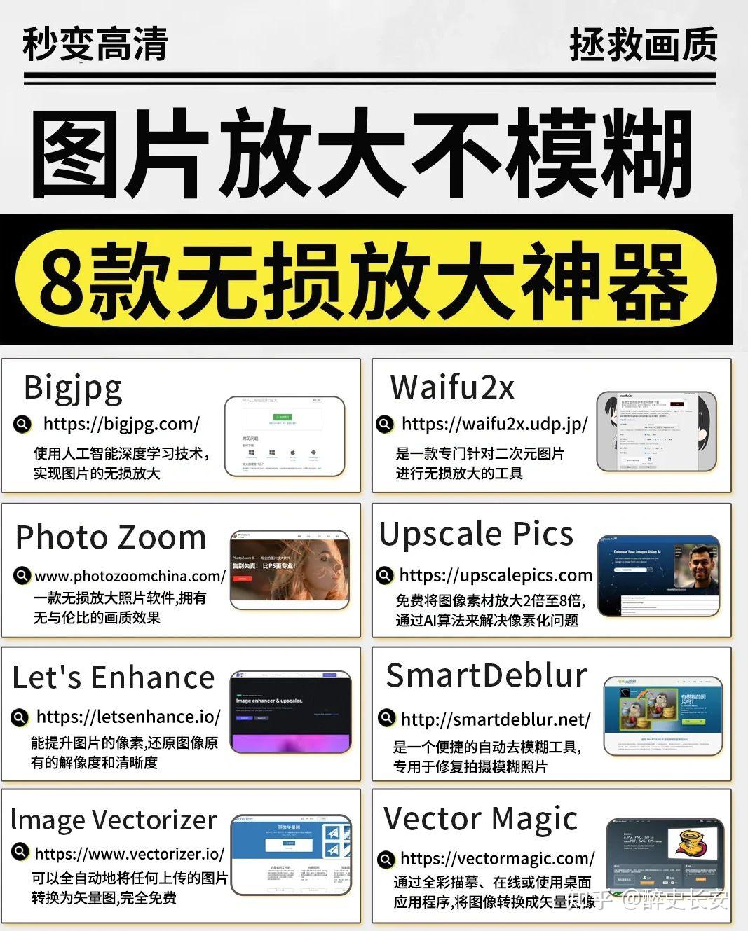 图片无损放大软件:Topaz Gigapixel AI for mac/win版 - 哔哩哔哩