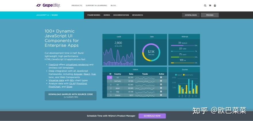 译文:Vue超全终极资源,值得收藏!16 译文:Vue超全终极资源,值得收藏!