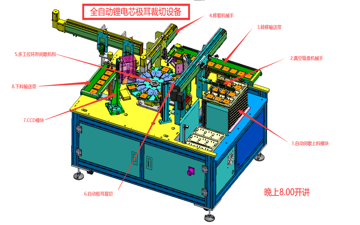今晚800鋰電池極耳裁切設備設計細節我們不見不散