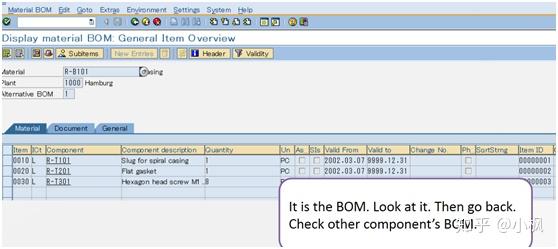 Certification C_BYD15_1908 Exam Dumps