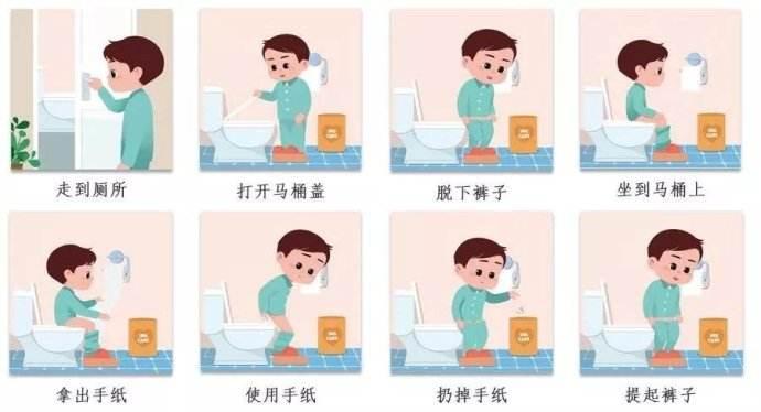 宝宝如厕训练全攻略