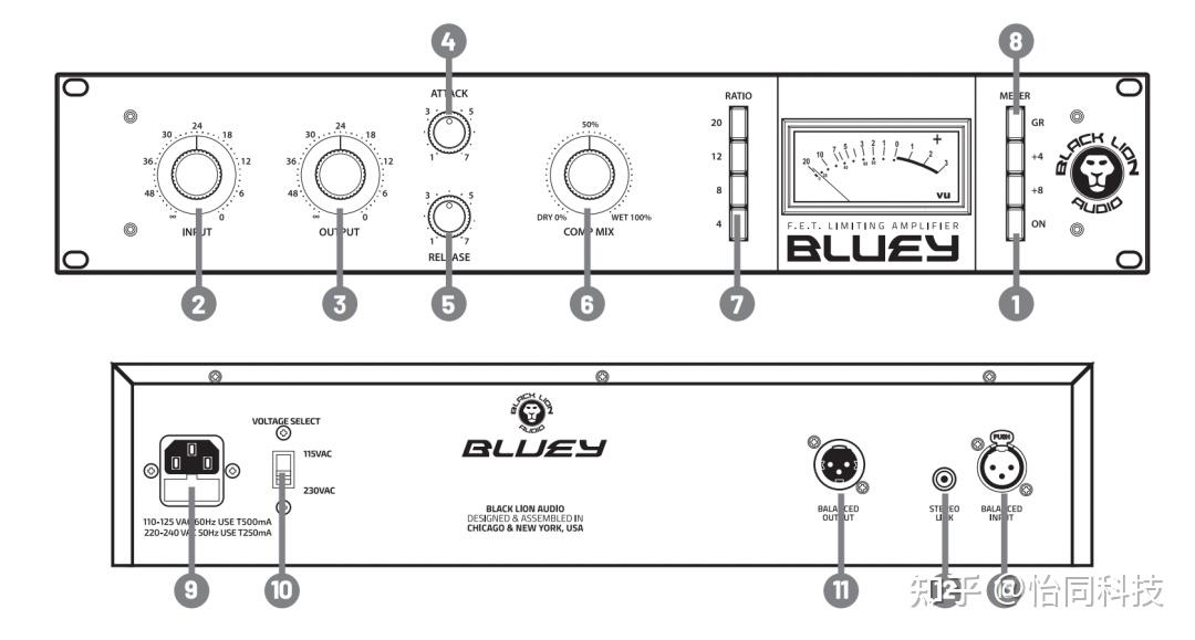  Black Lion Audio Bluey 1176 