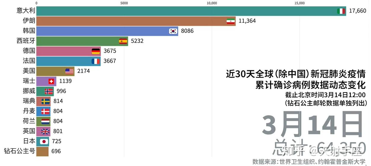 意大利人口多少人口数量_意大利人口(2)