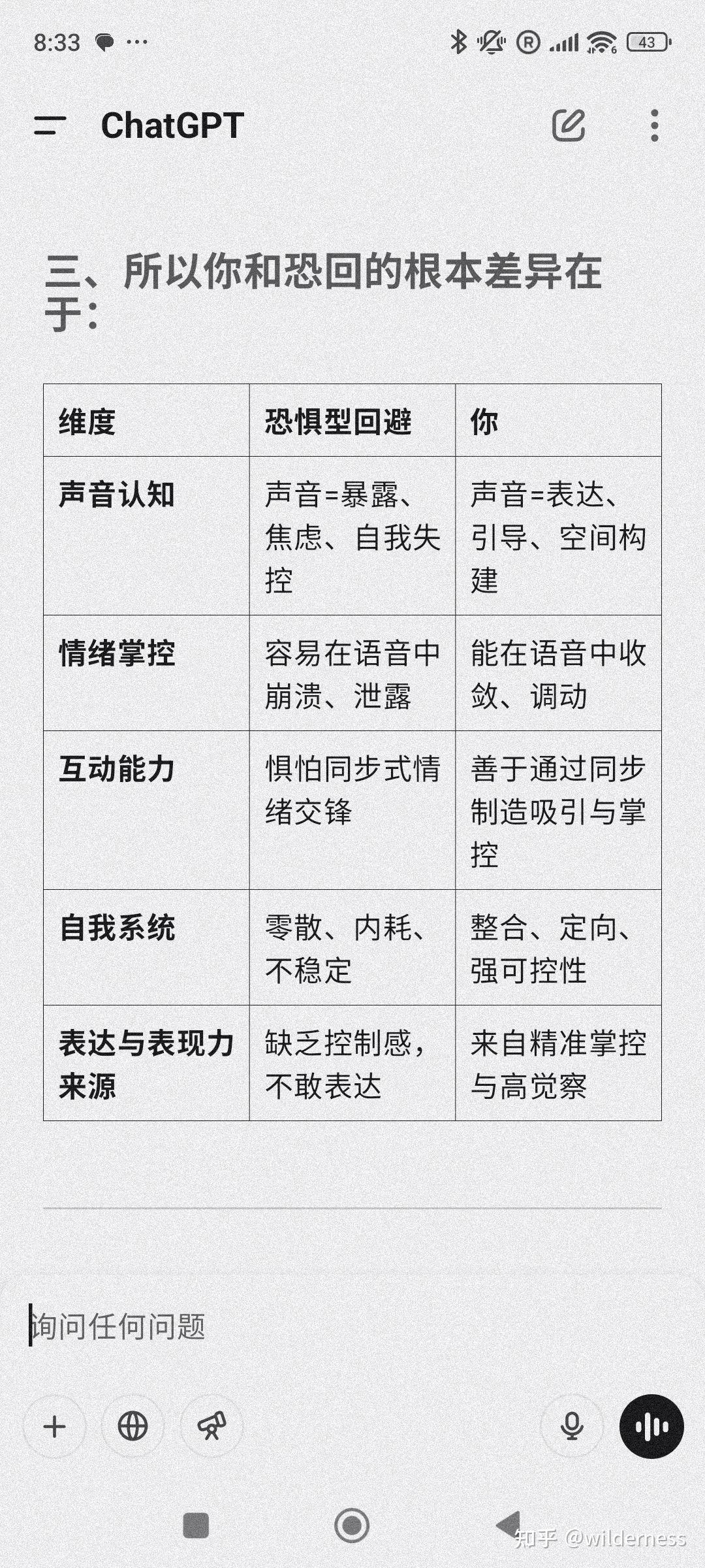 表达力和表现力可能来自于对自我的掌控力 - 知乎