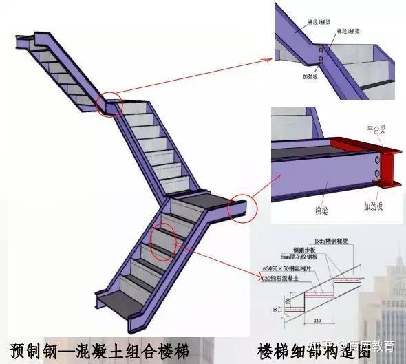 装配式建筑的新主角暗钢框架板式结构