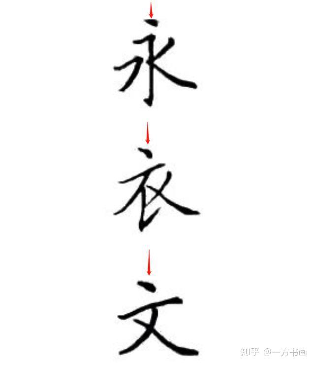 15个技巧 快速掌握汉字结构 练习硬笔不再愁 知乎