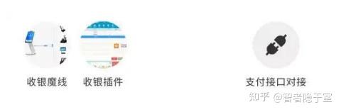 加盟支付平台怎么样_支付平台加盟_加盟支付平台有哪些