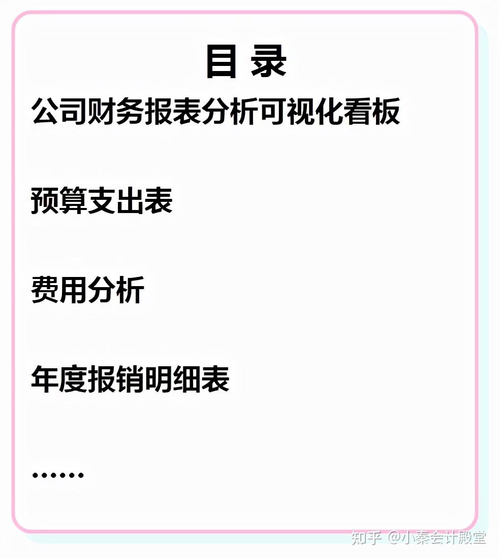 熬夜三个星期做财务可视化报表可以直接套用财务快收藏