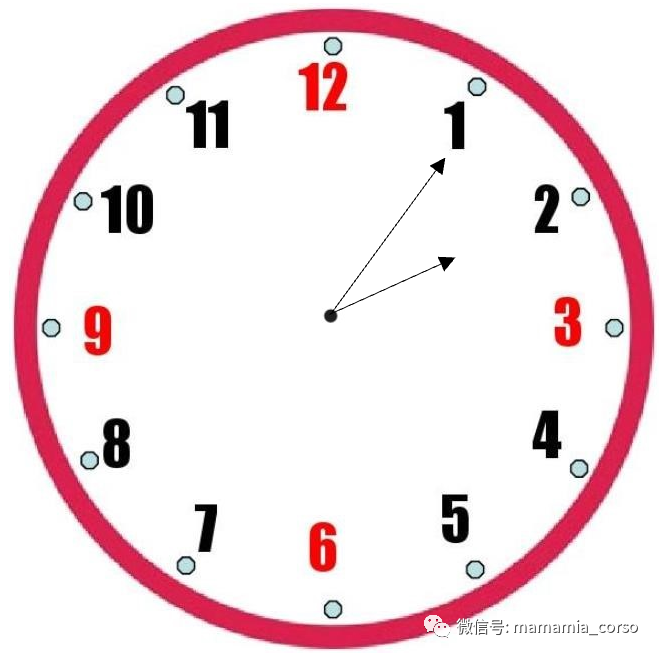 Che ore sono? 几点了? 知乎 Che ore sono? 几点了? 知乎