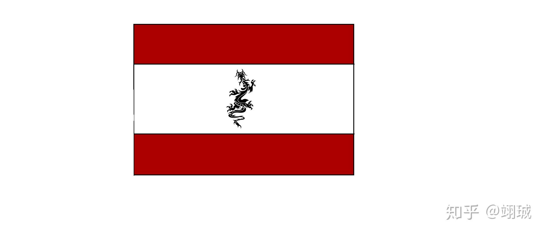 镇守南洋屏卫中洲大明藩国之东宁国篇