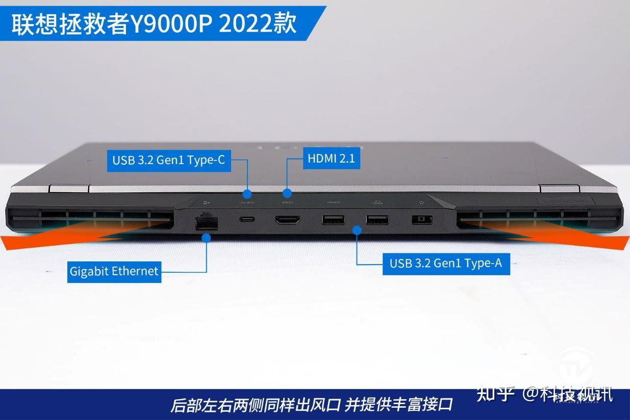 联想y7000p插口示意图图片